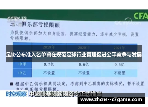 足协公布准入名单旨在规范足球行业管理促进公平竞争与发展