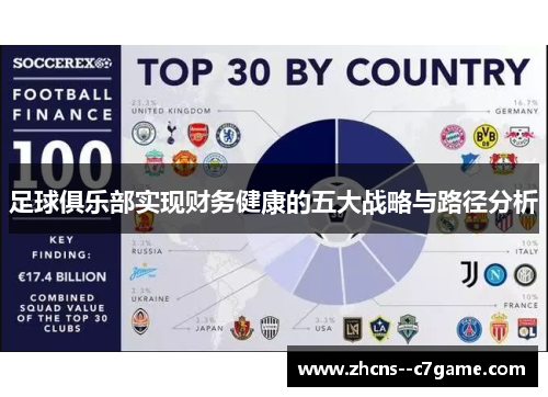 足球俱乐部实现财务健康的五大战略与路径分析