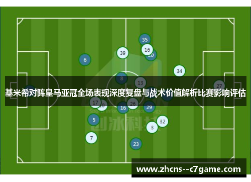 基米希对阵皇马亚冠全场表现深度复盘与战术价值解析比赛影响评估