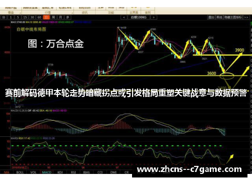 赛前解码德甲本轮走势暗藏拐点或引发格局重塑关键战意与数据预警