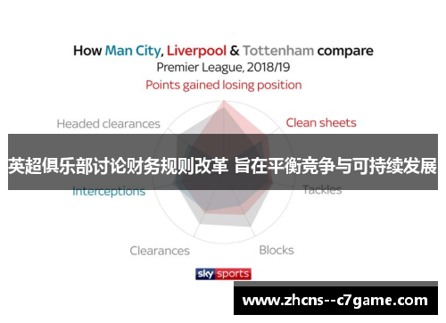 英超俱乐部讨论财务规则改革 旨在平衡竞争与可持续发展