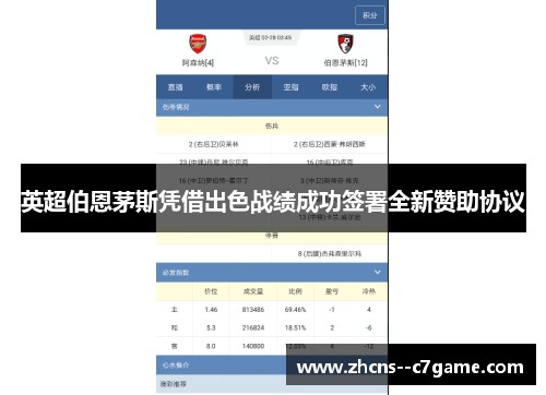 英超伯恩茅斯凭借出色战绩成功签署全新赞助协议