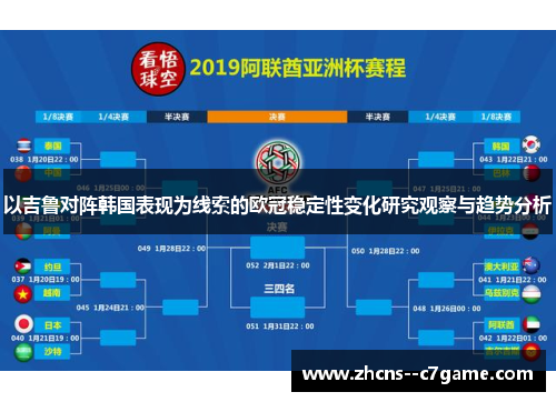 以吉鲁对阵韩国表现为线索的欧冠稳定性变化研究观察与趋势分析