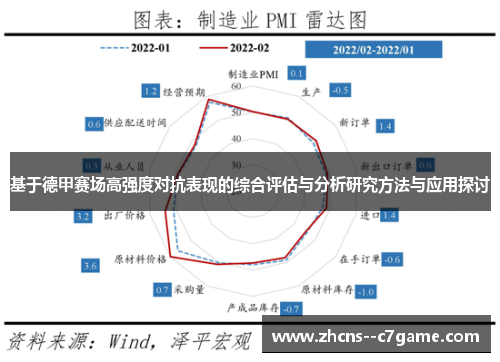 基于德甲赛场高强度对抗表现的综合评估与分析研究方法与应用探讨