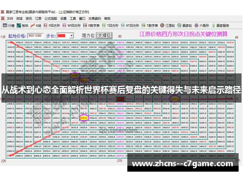 从战术到心态全面解析世界杯赛后复盘的关键得失与未来启示路径 从战术到心态全面解析世界杯赛后复盘的关键得失与未来启示路径