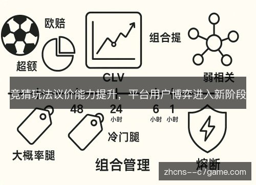 竞猜玩法议价能力提升,平台用户博弈进入新阶段 竞猜玩法议价能力提升,平台用户博弈进入新阶段